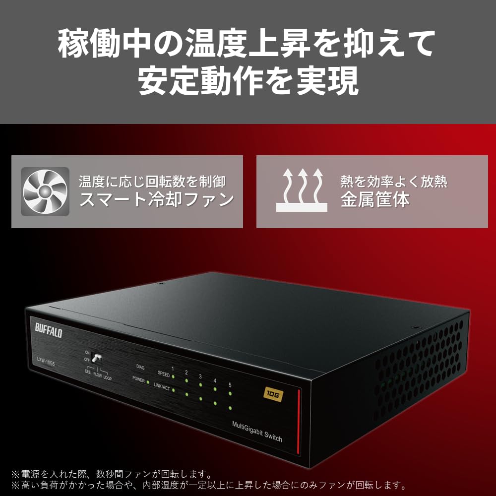 Amazon.co.jp: 【Amazon.co.jp限定】バッファロー 5ポート 全ポート